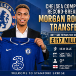 Morgan Rogers holding a Chelsea jersey after completing his record-breaking transfer from Aston Villa during the 2026 summer transfer window.